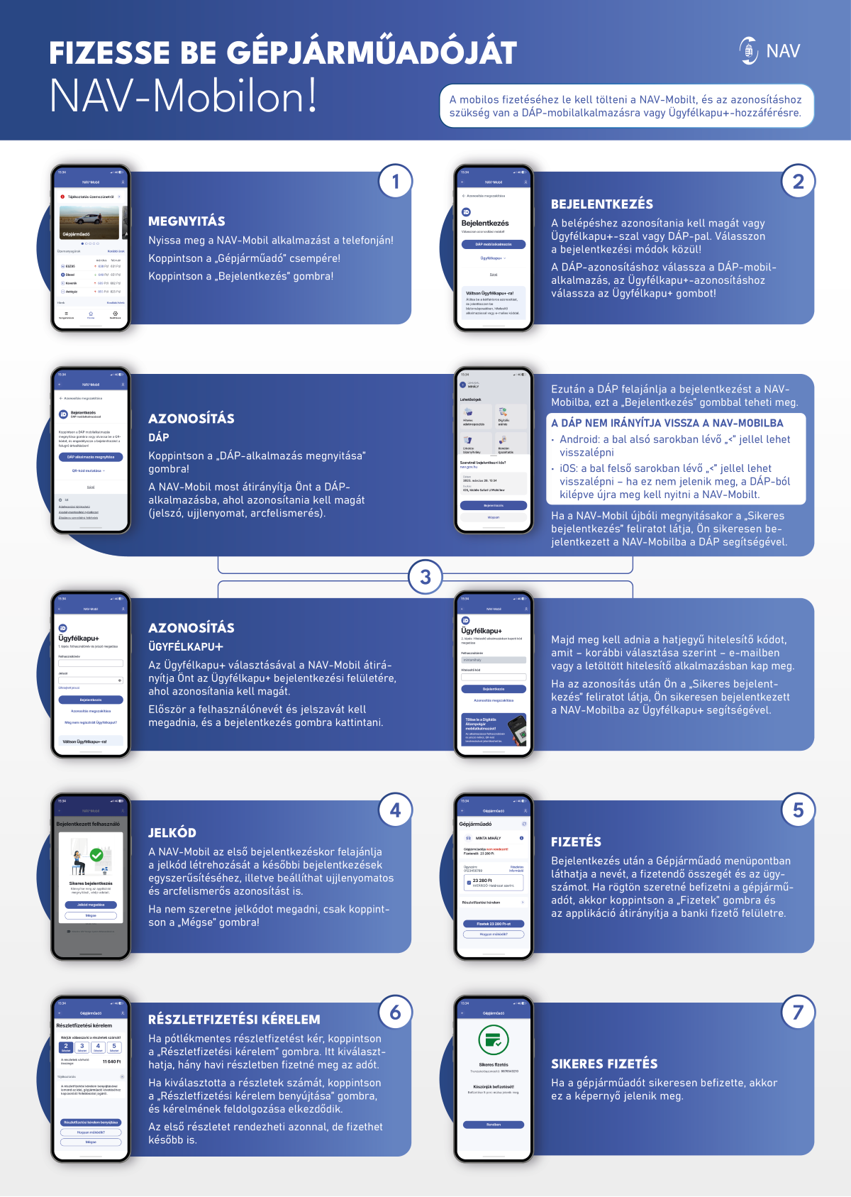 gyod nav gepjarmuado